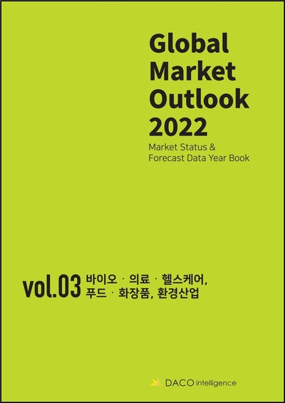 Global Market Outlook 2022 - (Vol-Ⅲ) 바이오‧의료‧헬스케어, 푸드‧화장품, 환경산업 -
