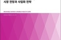 AI와 웨어러블 디바이스 활용 : 최신 트렌드와 성공 사례