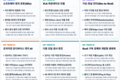 [피지컬 AI 소프트웨어ㆍ시스템 통합(SI) 기술, 시장 트렌드와 주요 기업별 사업 전략] 보고서 발간