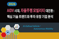 자율주행과 'AIDV'(AI Defined Vehicle)의 관계