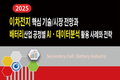 사용후 배터리 순환 이용 활성화 방안