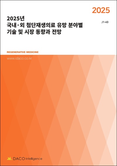 2025년 국내·외 첨단재생의료 유망 분야별 기술 및 시장 동향과 전망