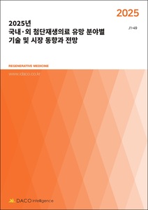 2025년 국내·외 첨단재생의료 유망 분야별 기술 및 시장 동향과 전망