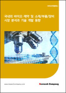국내외 바이오·제약 및 소재/부품/장비 시장 분석과 기술 개발 동향