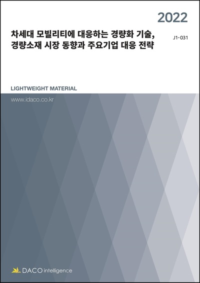 차세대 모빌리티에 대응하는 경량화 기술, 경량소재 시장 동향과 주요기업 대응 전략