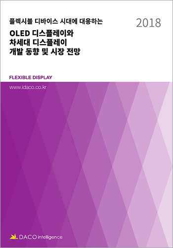 플렉시블 디바이스 시대에 대응하는 OLED 디스플레이와 차세대 디스플레이 개발 동향 및 시장 전망