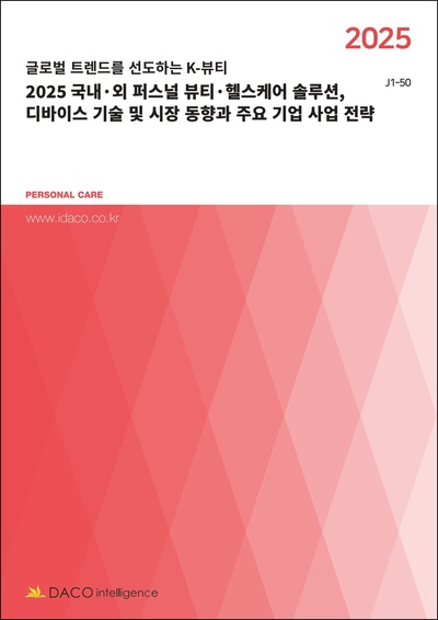 2025 국내·외 퍼스널 뷰티·헬스케어 솔루션, 디바이스 기술 및 시장 동향과 주요 기업