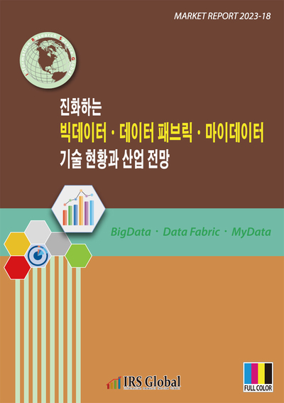 진화하는 빅데이터ㆍ데이터 패브릭ㆍ마이데이터 기술 현황과 산업 전망