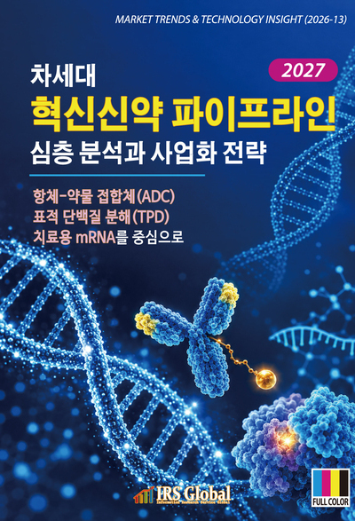 차세대 혁신신약 파이프라인 심층 분석과 사업화 전략 : 항체-약물 접합체(ADC)ㆍ표적 단백질 분해(TPD)ㆍ치료용 mRNA를 중심으로