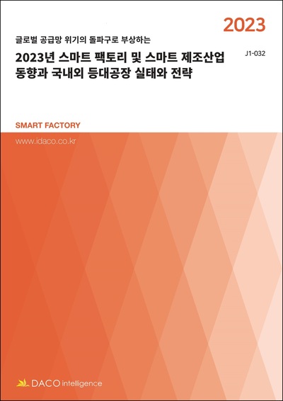 2023년 스마트 팩토리 및 스마트 제조산업 동향과 국내외 등대공장 실태와 전략