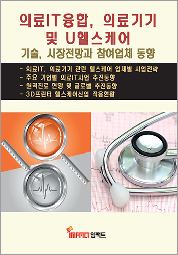 의료IT융합, 의료기기 및 U헬스케어 기술, 시장전망과 참여업체 동향