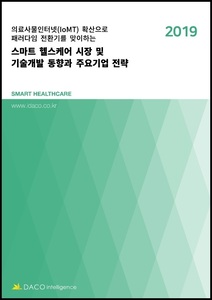 스마트 헬스케어 시장 및 기술개발 동향과 주요기업 전략